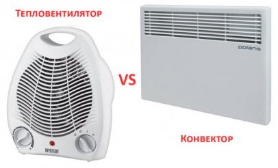 Тепловентилятор или конвектор – чем отличаются и что лучше выбрать?